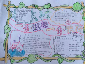 劳动节手抄报版面设计图6