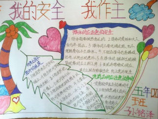 我的安全我作主手抄报版面设计图