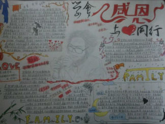 感恩节手抄报版面设计提3