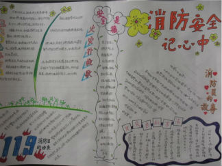 消防知识安全教育手抄报版面设计图