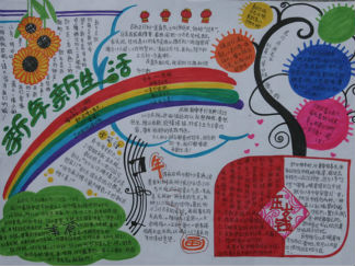 春节手抄报版面设计图11