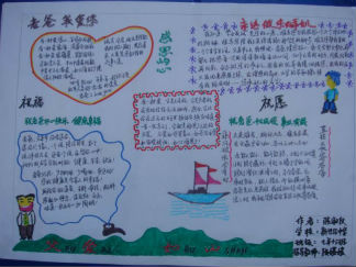 父亲节手抄报版面设计图13