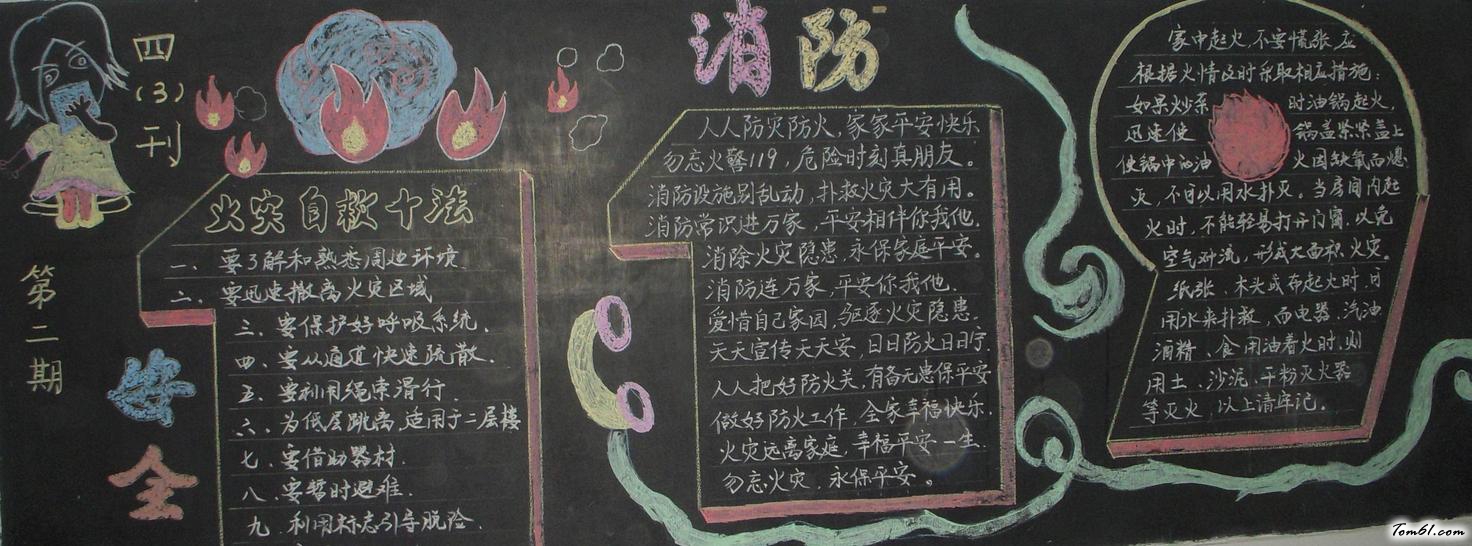 小学生安全黑板报版面设计图图片1