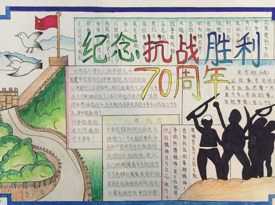 抗日战争手抄报版面设计图