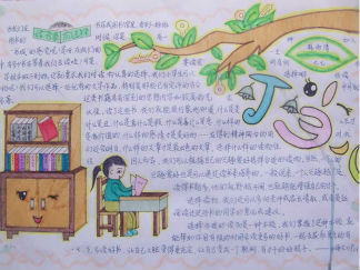 读书手抄报版面设计图4