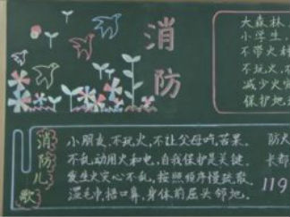安全黑板报版面设计图5