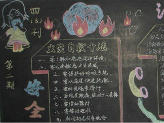 小学生安全黑板报版面设计图
