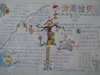 六年级诗海拾贝手抄报版面设计图3