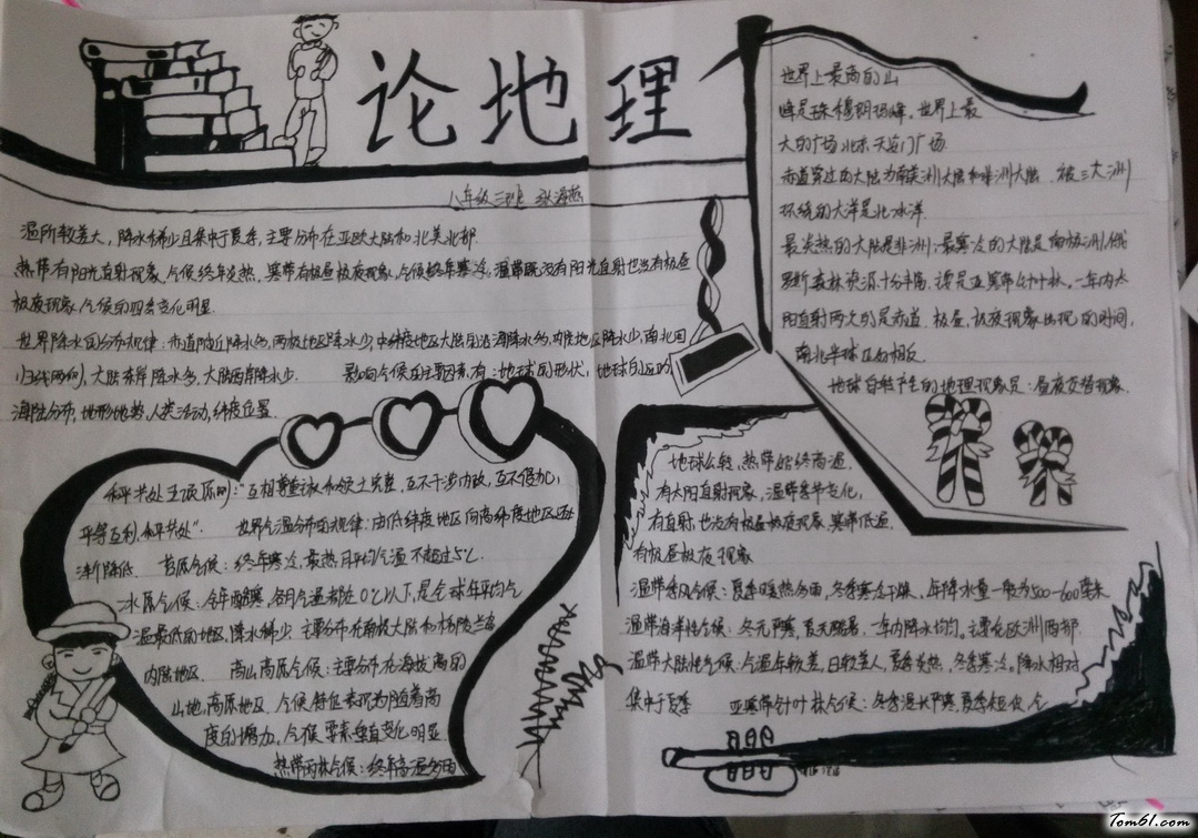 地理手抄报版面设计图2图片1
