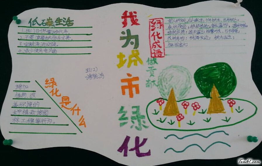 我为城市绿化手抄报版面设计图图片1