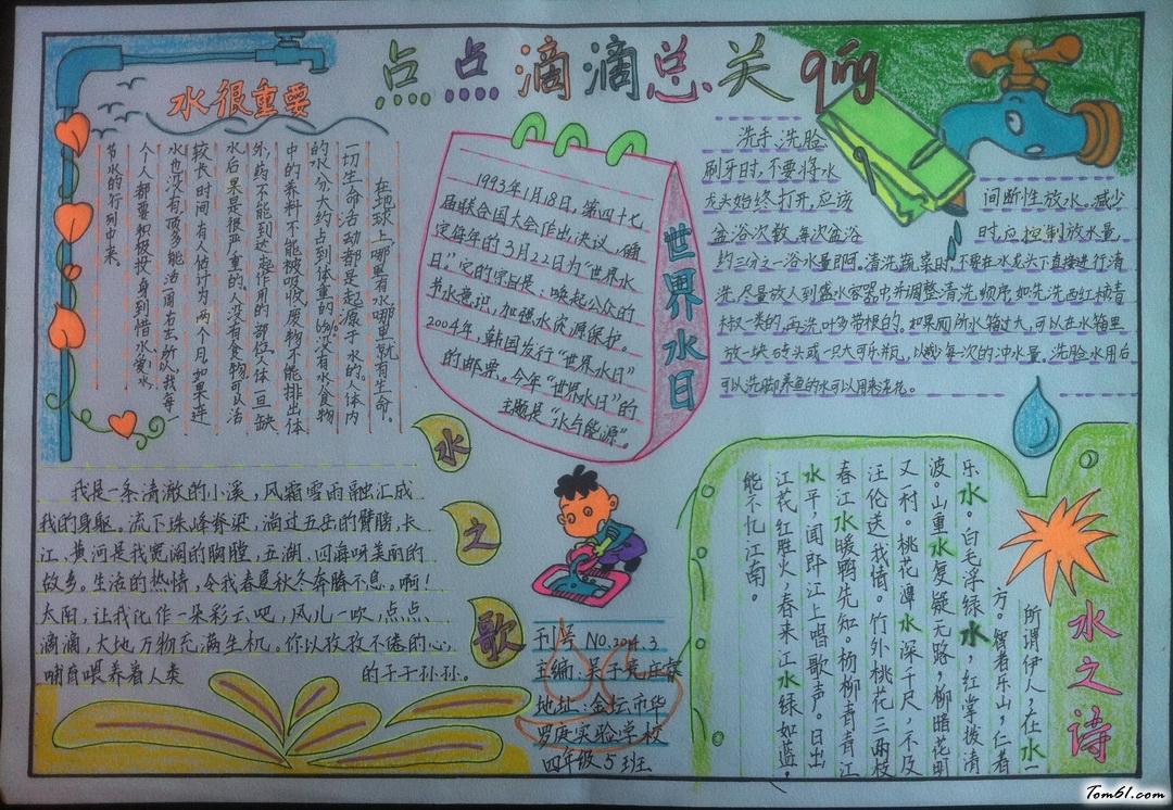 小学生节约用水手抄报版面设计图2图片1