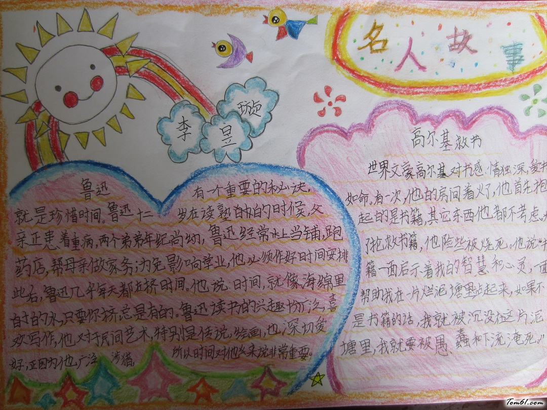 名人故事手抄报版面设计图3图片1