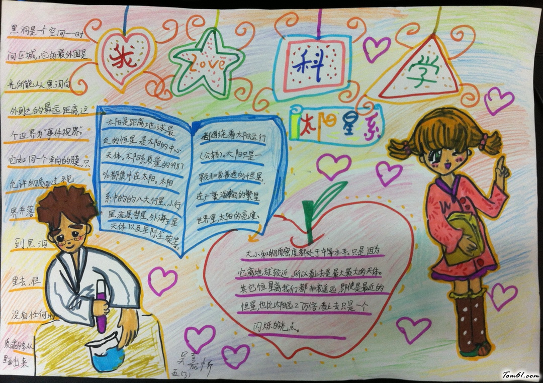 科学手抄报版面设计图3图片1