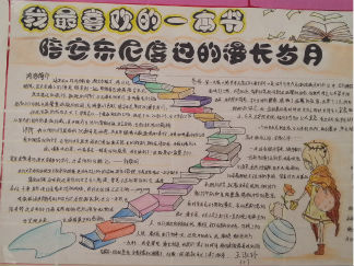 安东尼手抄报版面设计图