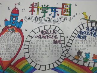 科学手抄报版面设计图7