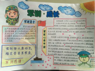 小学生军训手抄报版面设计图2
