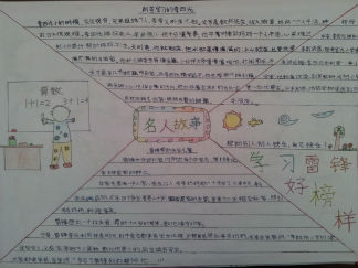 名人故事手抄报版面设计图7