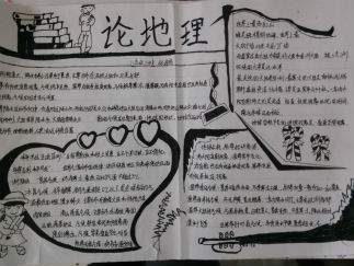 地理手抄报版面设计图2