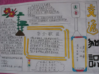 安全手抄报版面设计图6