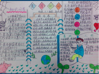 夏洛的网手抄报版面设计图