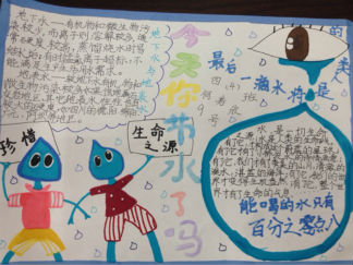 今天你节水了吗手抄报版面设计图