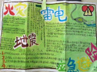 小学生应急避险手抄报版面设计图