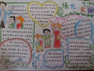小学生绿化家园手抄报版面设计图