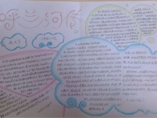 初中呼兰河传手抄报版面设计图