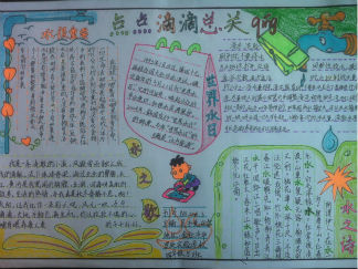 小学生节约用水手抄报版面设计图2