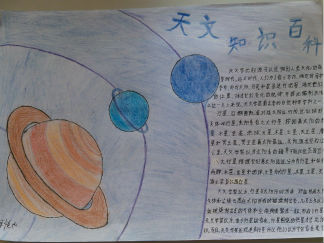 天文知识手抄报版面设计图