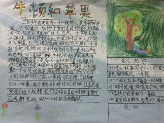 名人手抄报版面设计图4