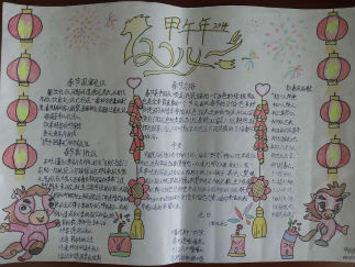 春节手抄报版面设计图19