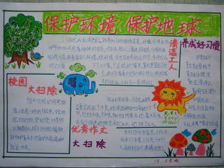保护环境保护地球手抄报版面设计图