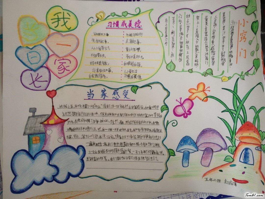 五年级我做一日家长手抄报版面设计图2图片1