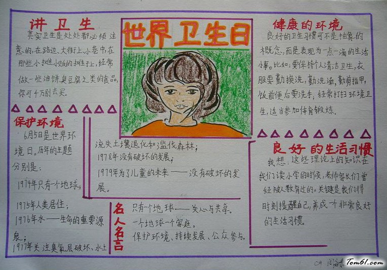 世界卫生日手抄报版面设计图2图片1