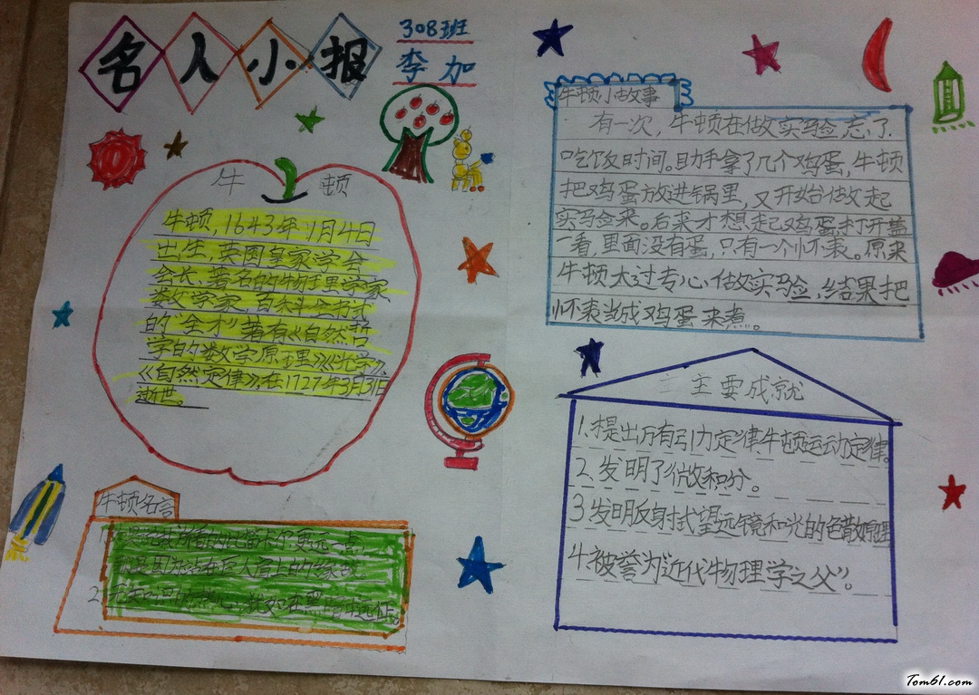 四年级名人手抄报版面设计图图片1