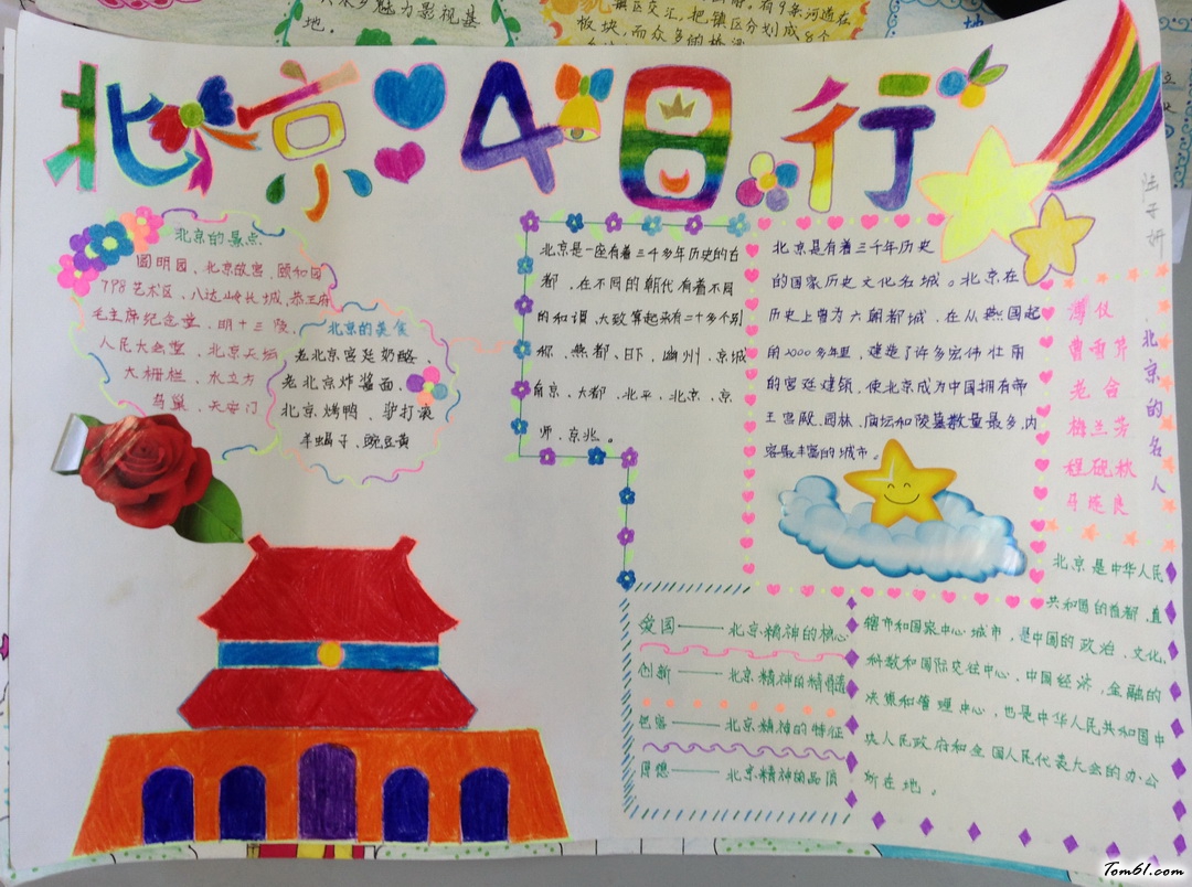 北京4日行手抄报版面设计图图片1 北京4日行手抄报版面设计图图片1
