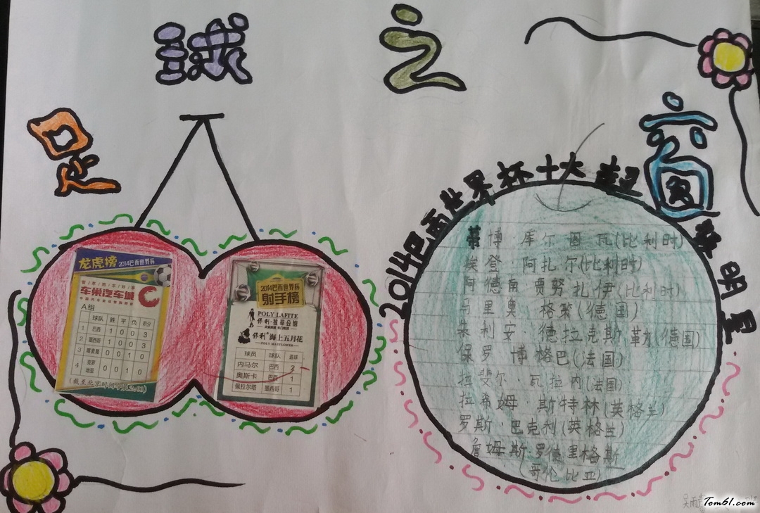 足球之窗手抄报版面设计图2图片1