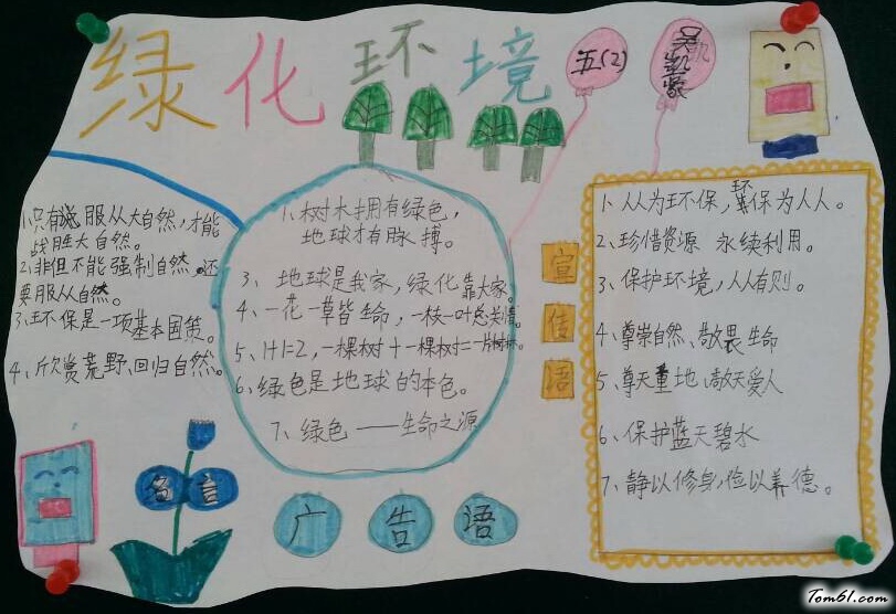 绿化环境手抄报版面设计图图片1