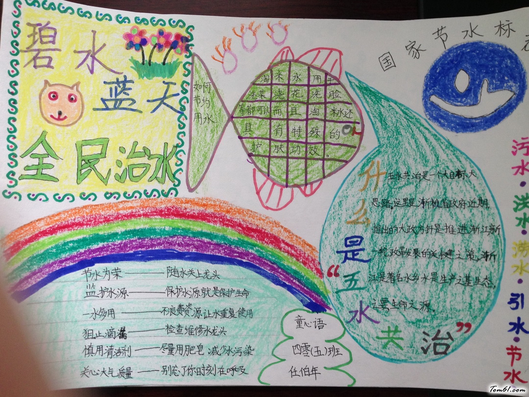 碧水蓝天全民治水手抄报版面设计图2图片1