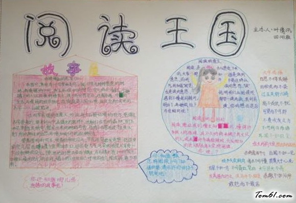 阅读王国手抄报版面设计图图片1