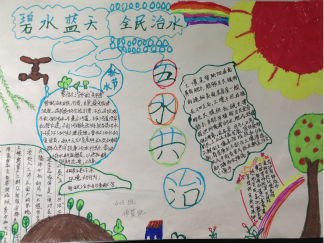 碧水蓝天全民治水手抄报版面设计图