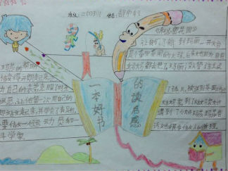 一本好书手抄报版面设计图3