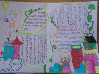 五年级合理膳食手抄报版面设计图2