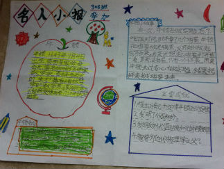 四年级名人手抄报版面设计图