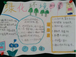 绿化环境手抄报版面设计图