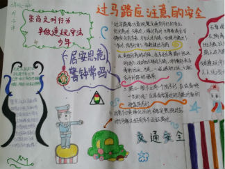 安全手抄报版面设计图9