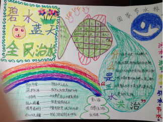 碧水蓝天全民治水手抄报版面设计图2