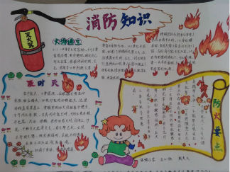 消防安全知识手抄报版面设计图