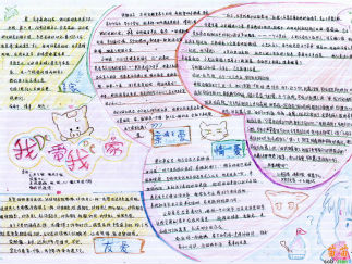我爱我家手抄报版面设计图2